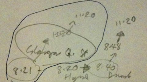 Doodled note for a train trip from Glasgow to Corrour